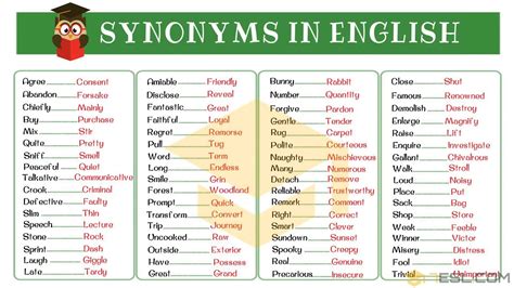 synonimos|synonym网站.